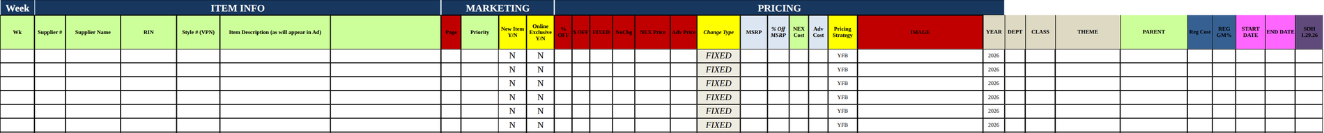 Ad Database Import tab with Week, Item Info, Marketing, Pricing, Image, Order Info and Coop column groups
